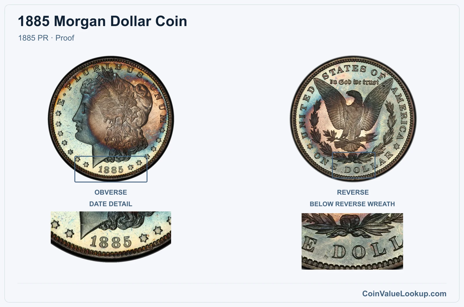 1885 Morgan Silver Dollar Coin — 1885 PR, obverse and reverse, with date and mint-location details