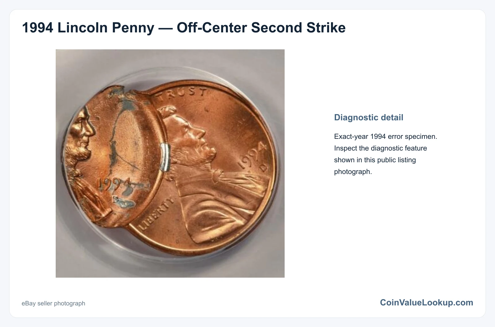 1994 Lincoln Penny Off-Center Second Strike: actual specimen with enlarged detail