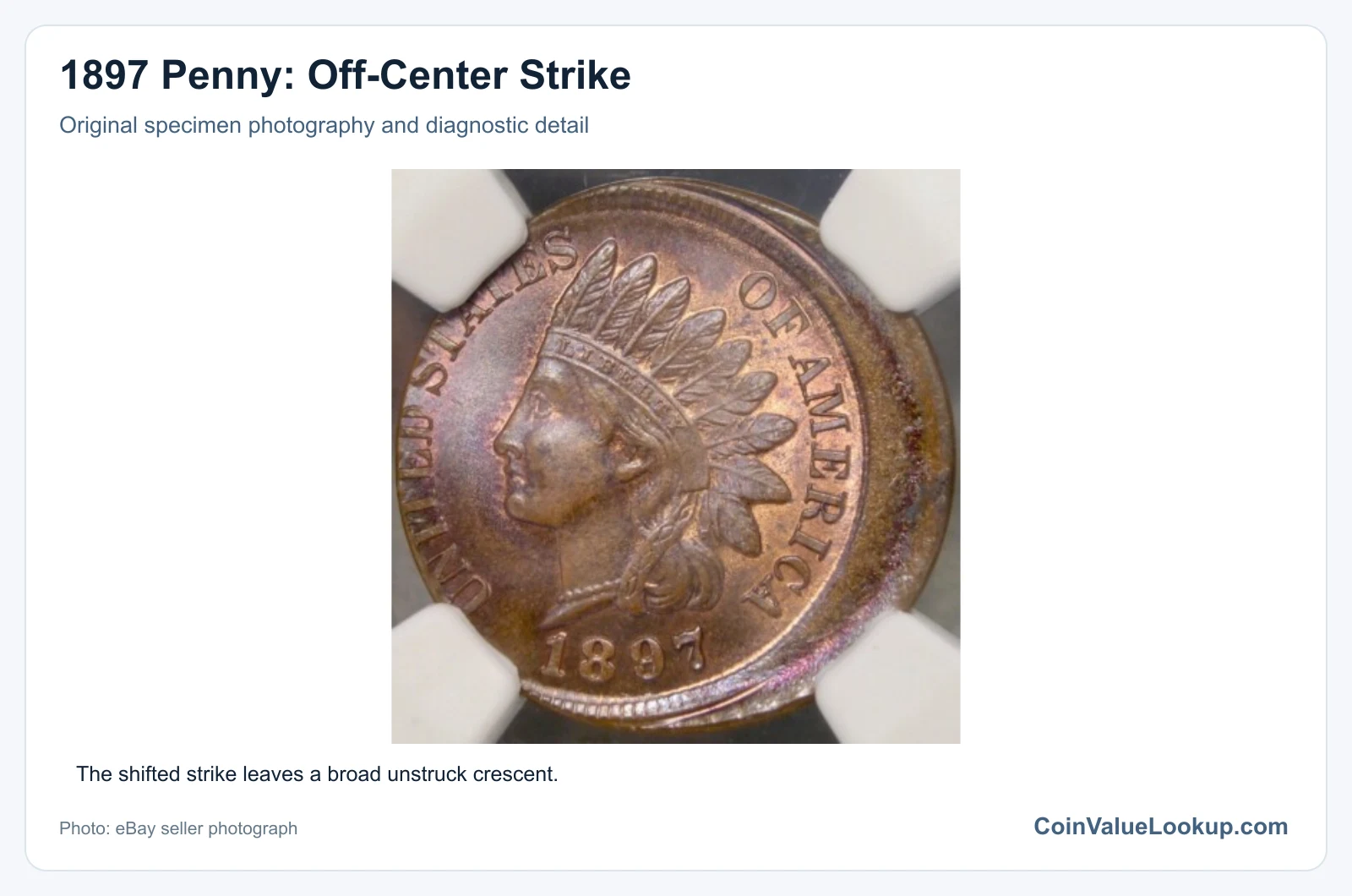 1897 Penny: Off-Center Strike with diagnostic detail