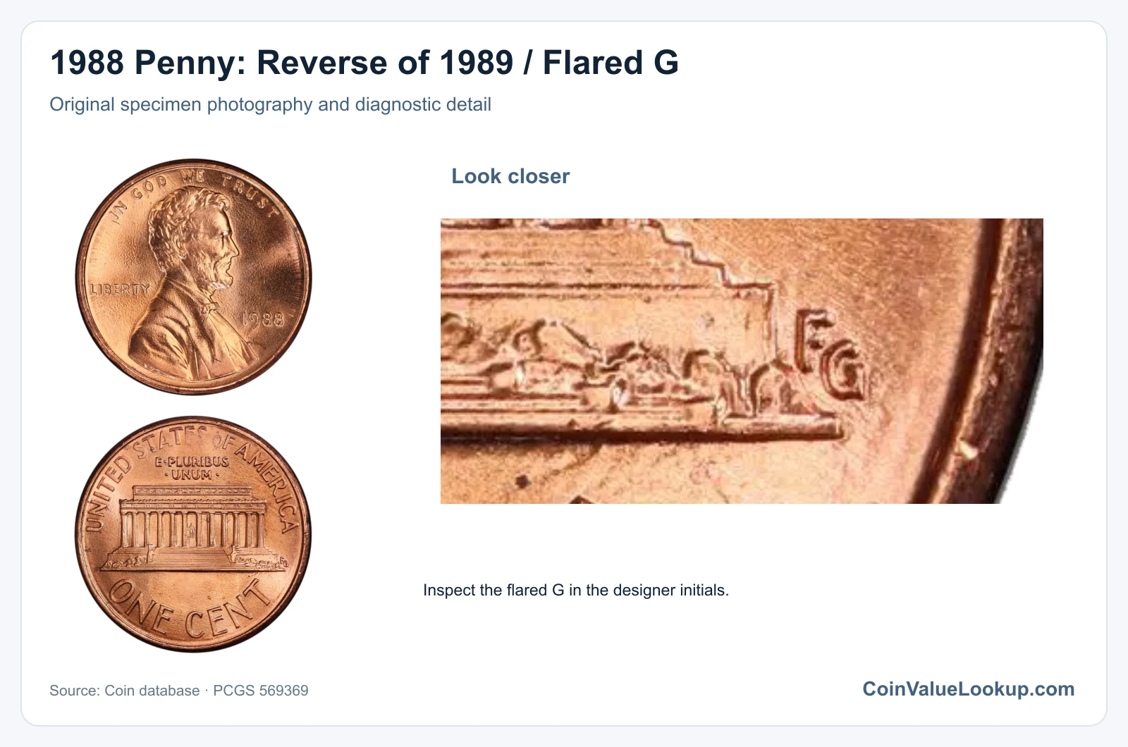1988 Penny: Reverse of 1989 / Flared G with diagnostic detail
