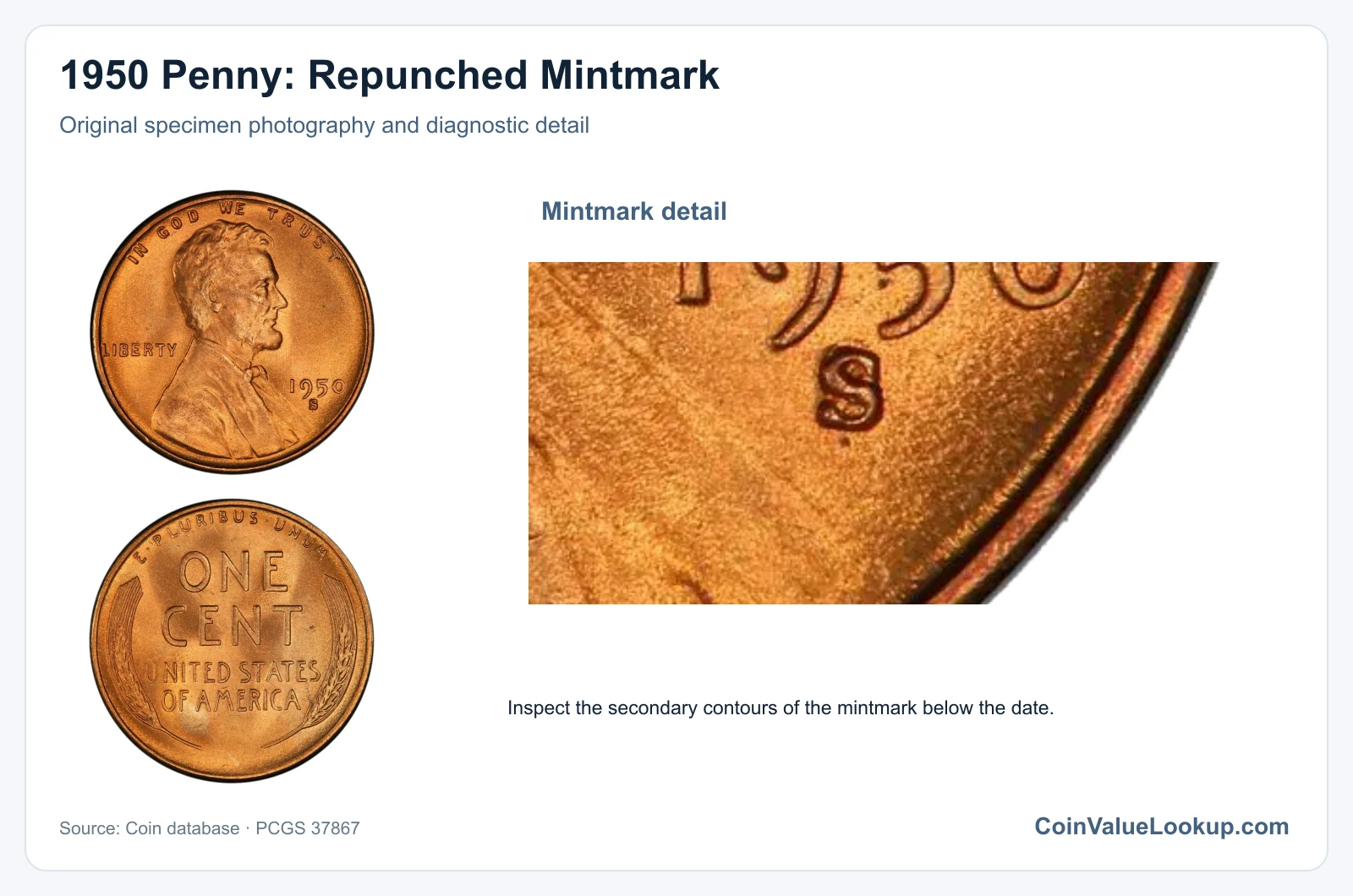 1950 Penny: Repunched Mintmark with diagnostic detail