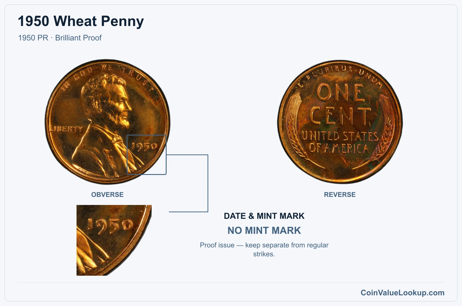1950 Wheat Penny Coin — 1950 PR, obverse and reverse, with date and mint-mark close-up