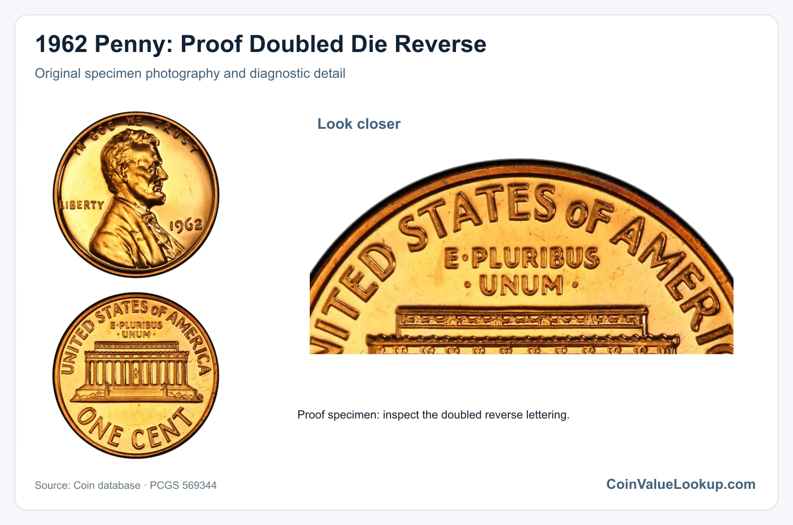 1962 Penny: Proof Doubled Die Reverse with diagnostic detail