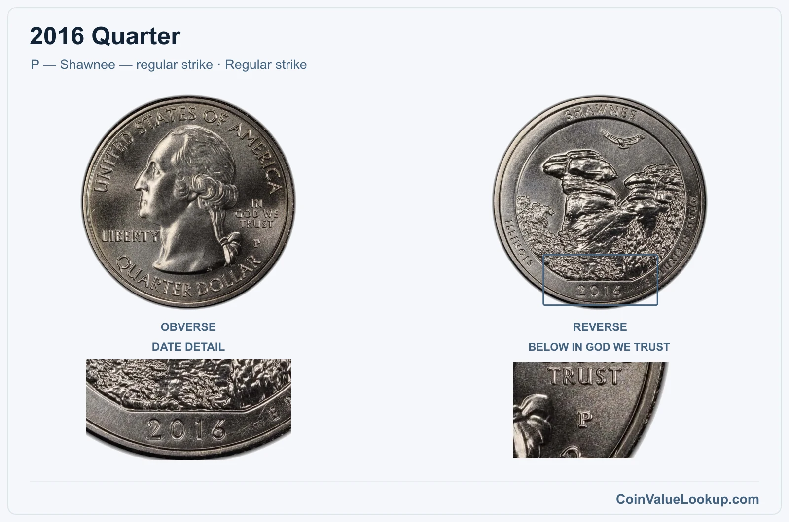 2016 Quarter Coin — P — Shawnee — regular strike, obverse and reverse, with date and mint-location details