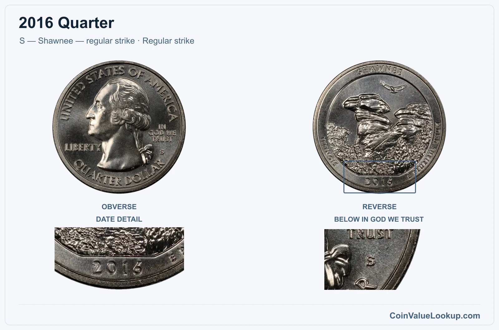 2016 Quarter Coin — S — Shawnee — regular strike, obverse and reverse, with date and mint-location details