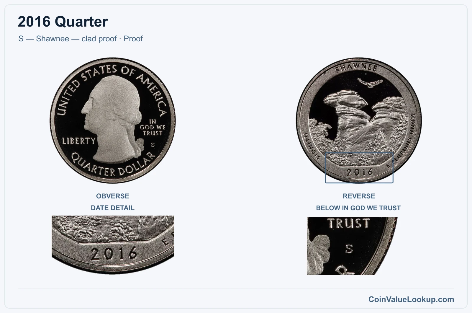 2016 Quarter Coin — S — Shawnee — clad proof, obverse and reverse, with date and mint-location details