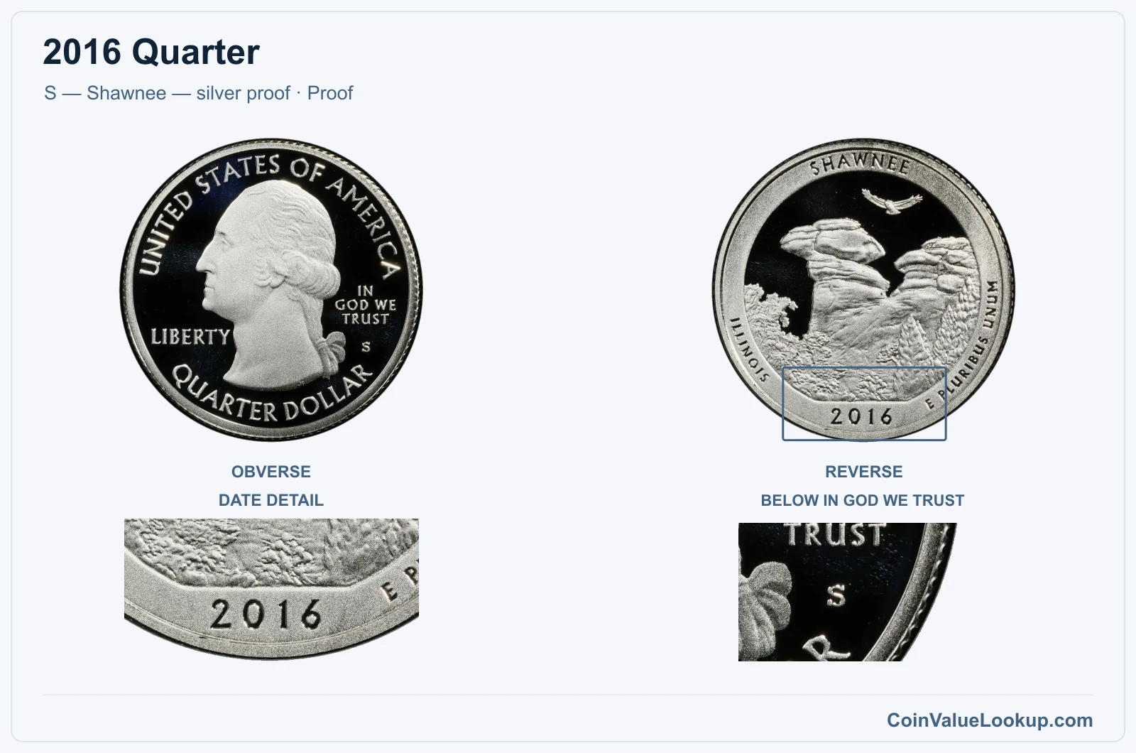 2016 Quarter Coin — S — Shawnee — silver proof, obverse and reverse, with date and mint-location details