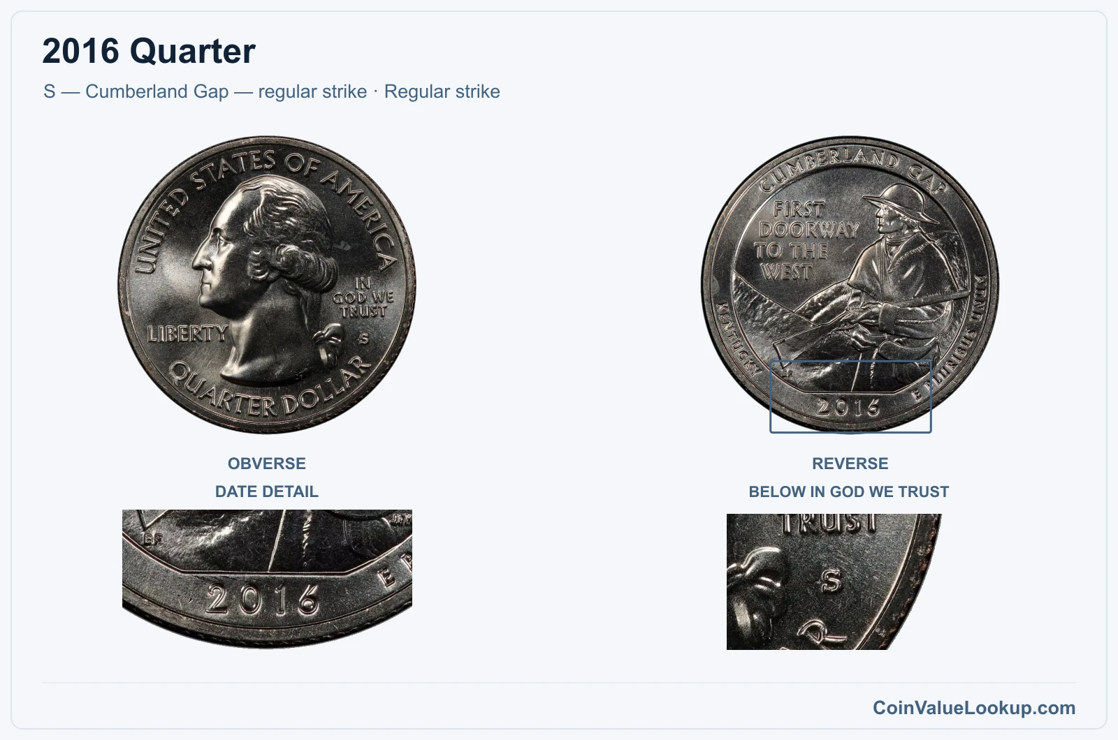 2016 Quarter Coin — S — Cumberland Gap — regular strike, obverse and reverse, with date and mint-location details