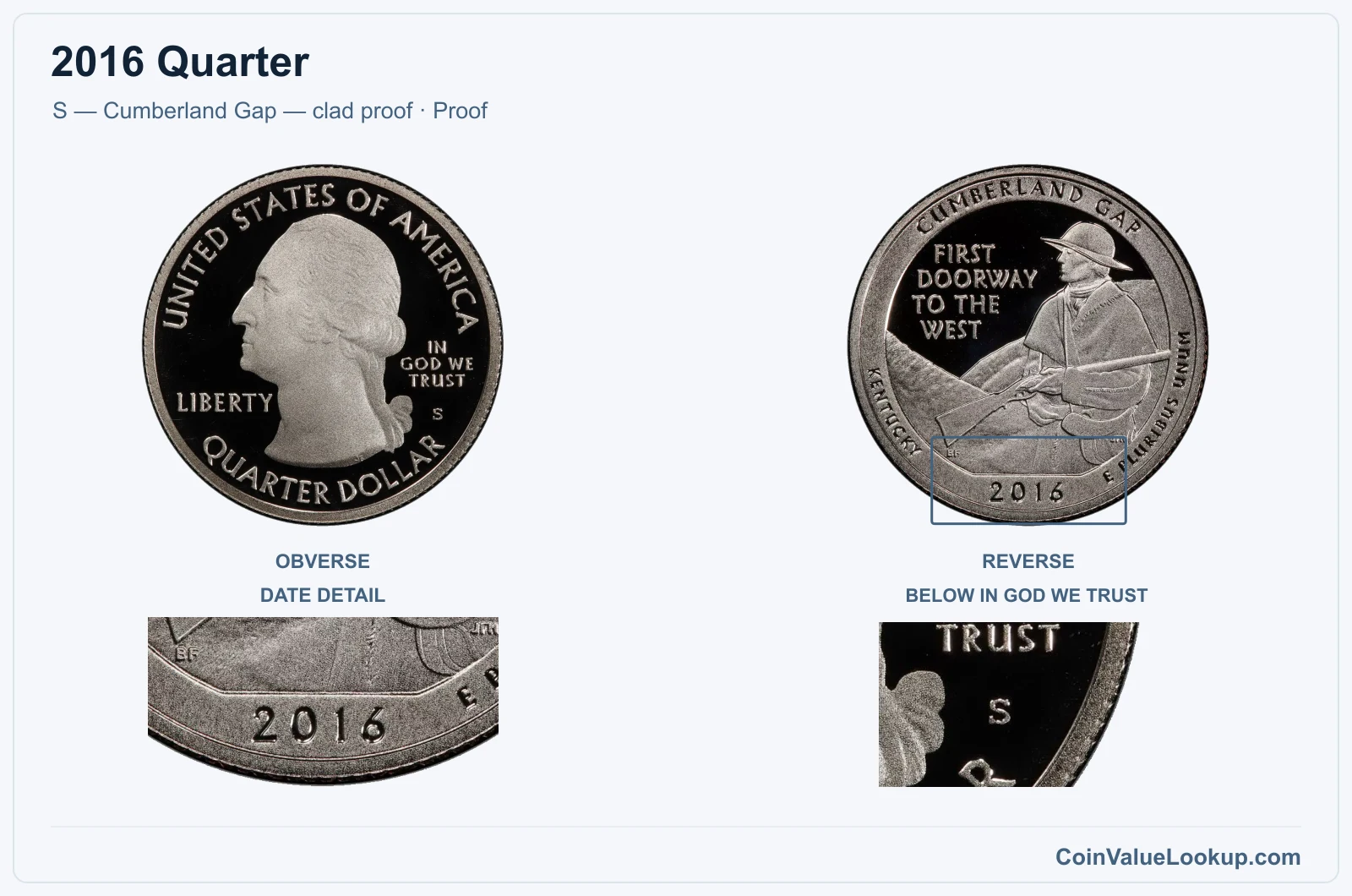 2016 Quarter Coin — S — Cumberland Gap — clad proof, obverse and reverse, with date and mint-location details