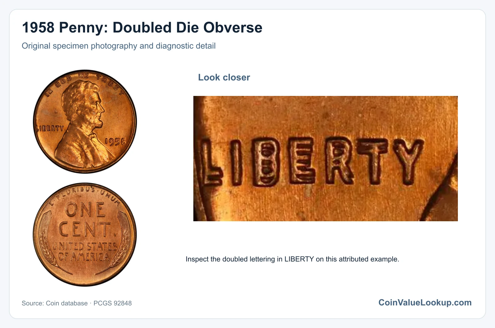 1958 Penny: Doubled Die Obverse with diagnostic detail