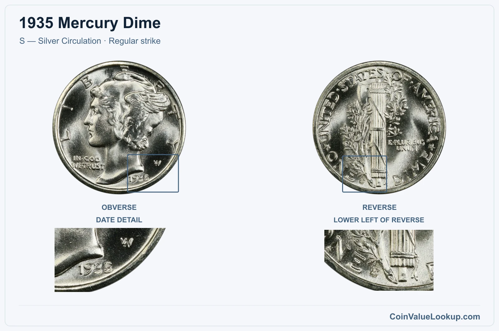 1935 Mercury Dime Coin — S — Silver Circulation, obverse and reverse, with date and mint-location details