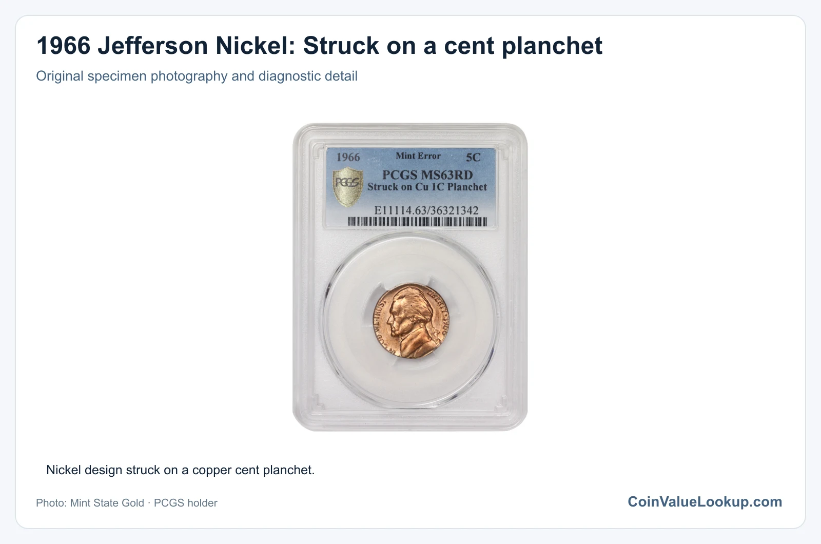 1966 Jefferson Nickel: Struck on a cent planchet with diagnostic detail