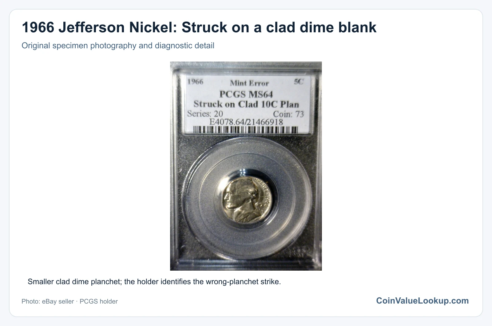 1966 Jefferson Nickel: Struck on a clad dime blank with diagnostic detail