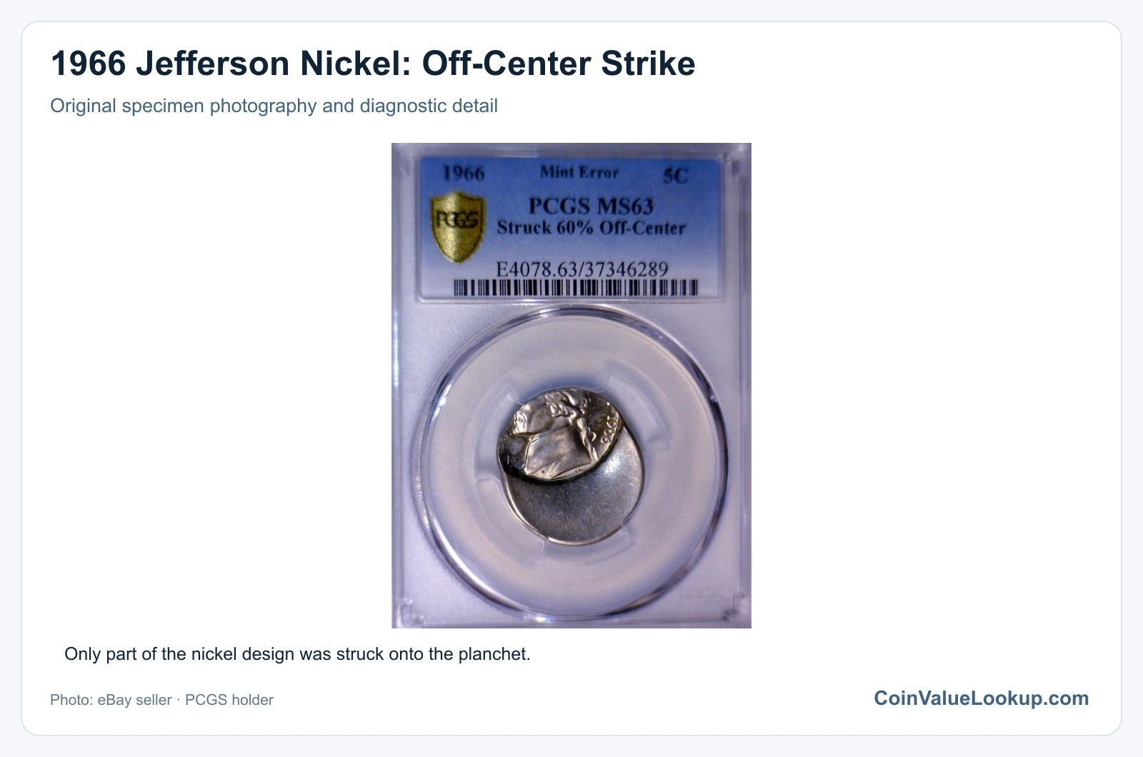 1966 Jefferson Nickel: Off-Center Strike with diagnostic detail