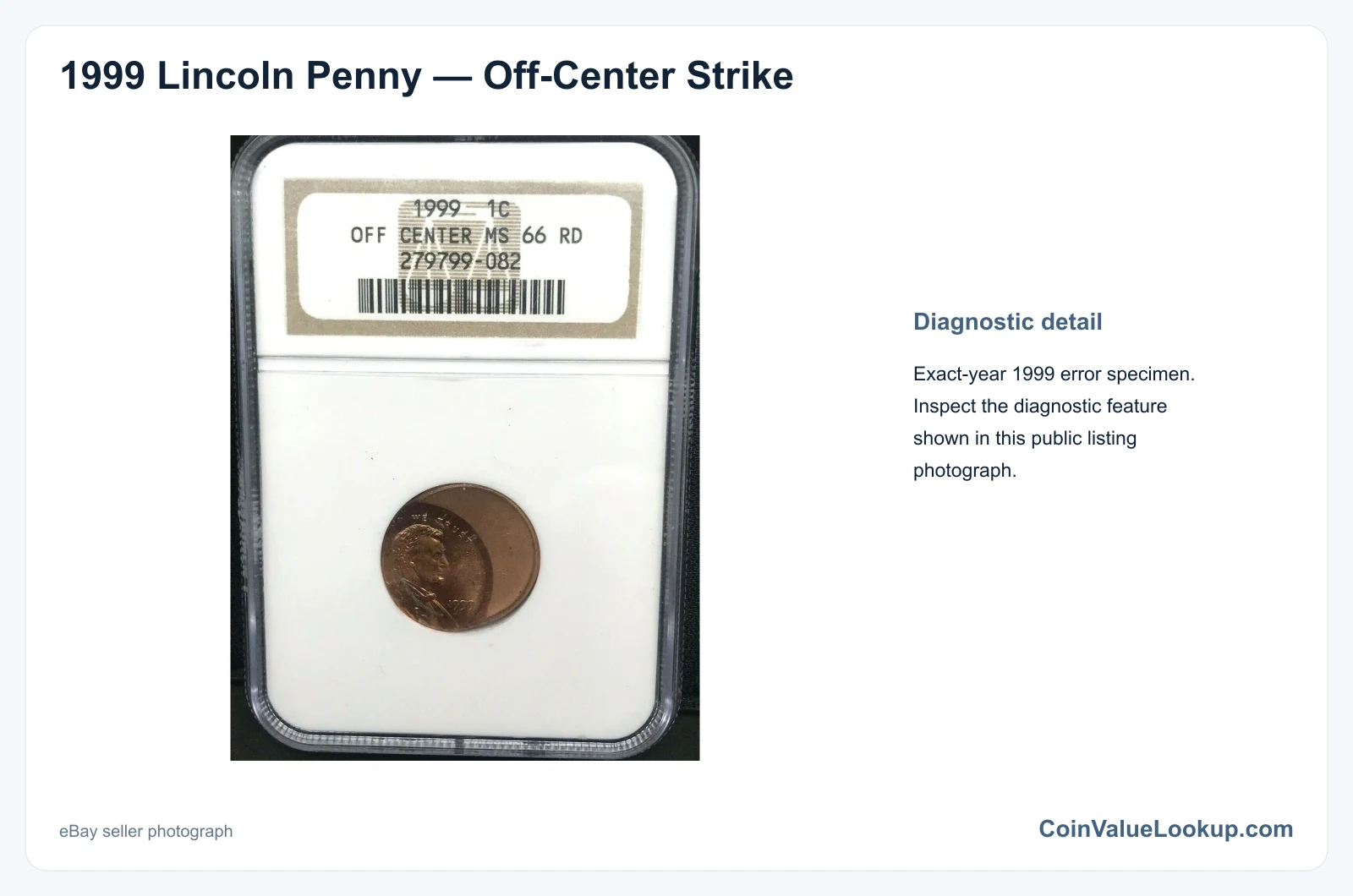 1999 Lincoln Penny Off-Center Strike: actual specimen with enlarged detail