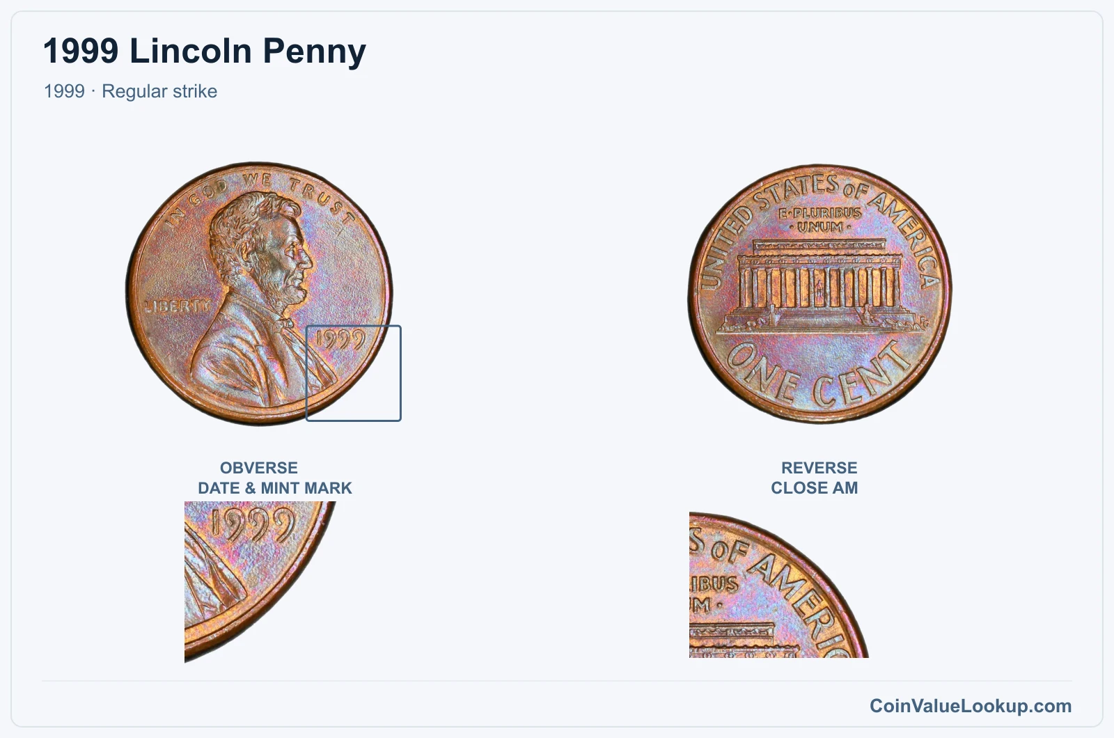 1999 Lincoln Penny Coin — 1999, obverse and reverse, with date and mint-mark close-up
