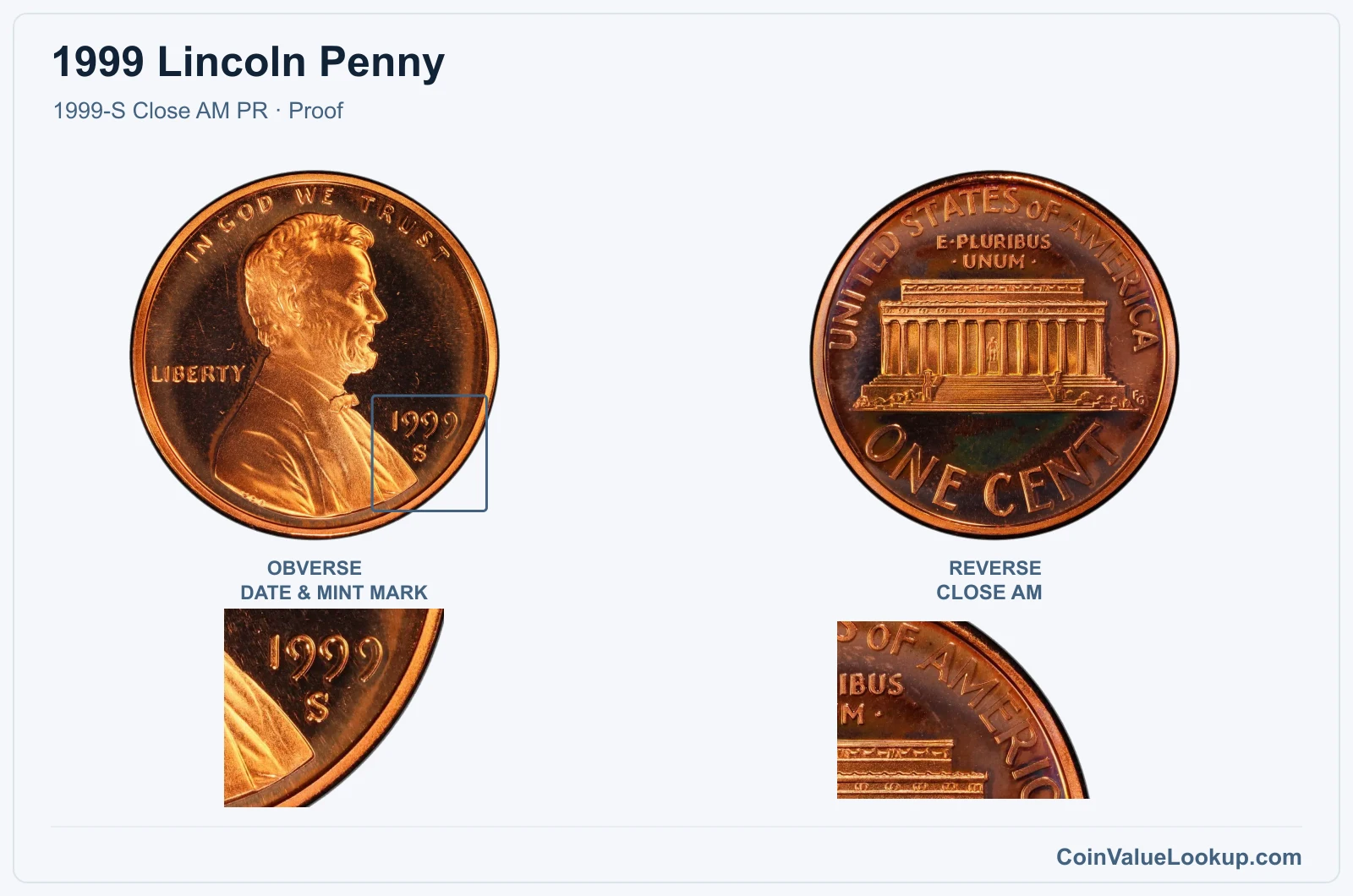 1999 Lincoln Penny Coin — 1999-S Close AM PR, obverse and reverse, with date and mint-mark close-up