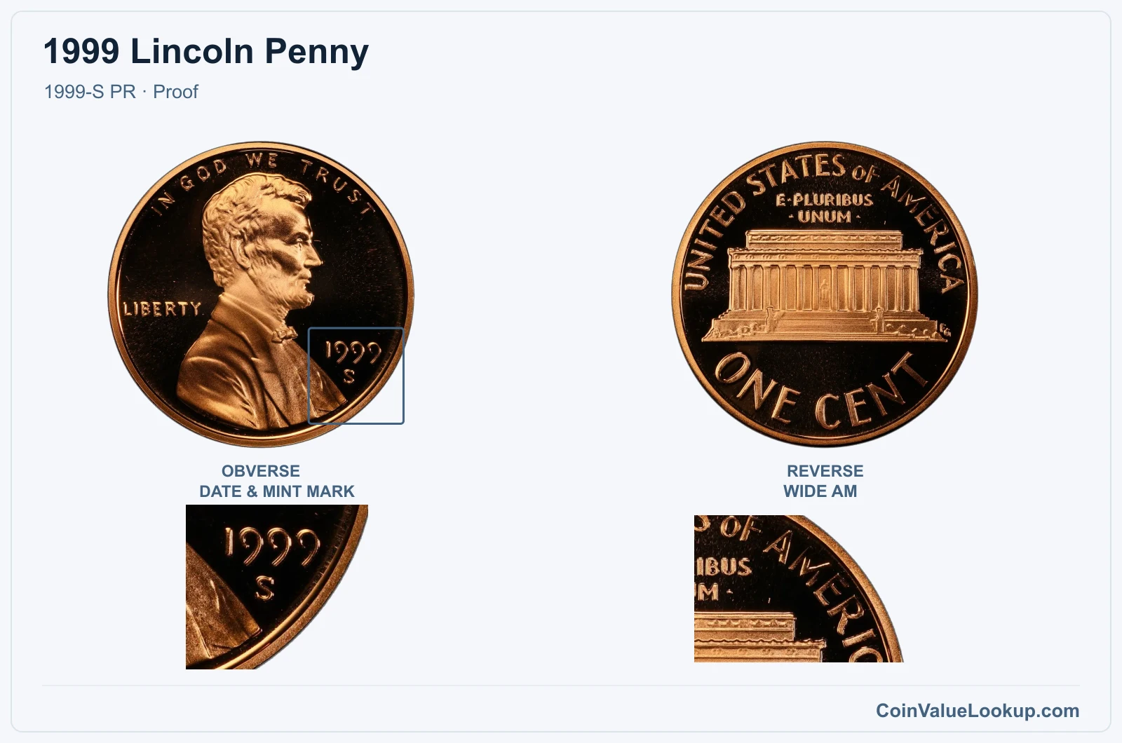 1999 Lincoln Penny Coin — 1999-S PR, obverse and reverse, with date and mint-mark close-up