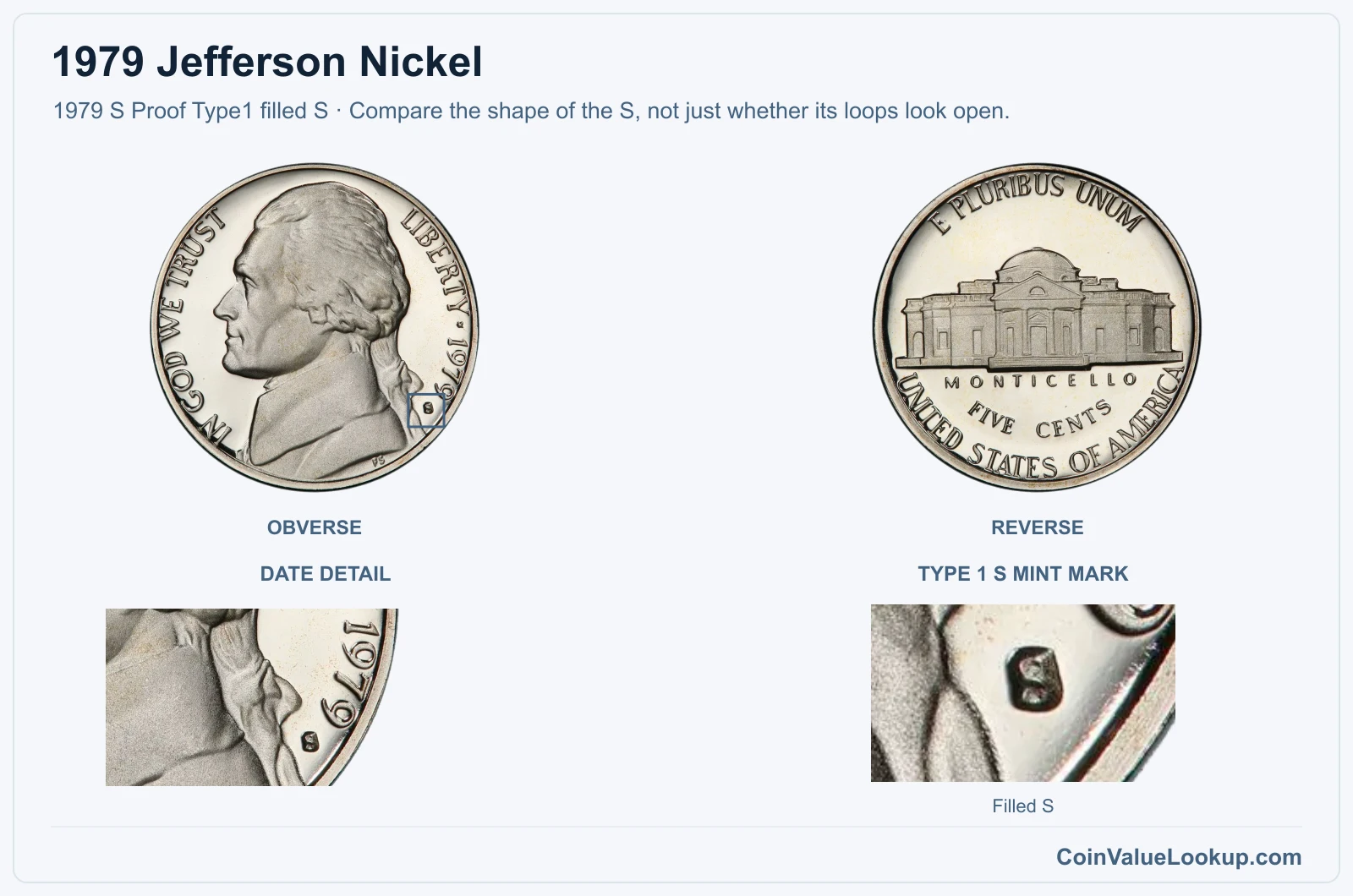 1979 Jefferson Nickel proof Type 1 S mint-mark close-up
