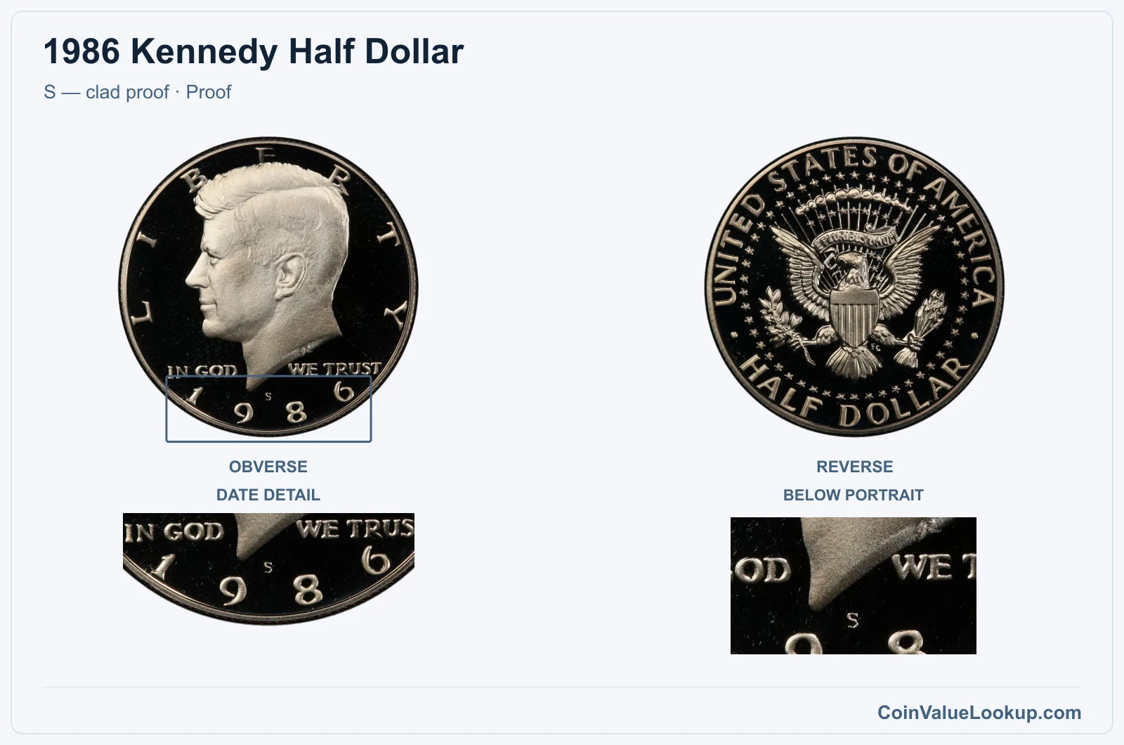 1986 Kennedy Half Dollar Coin — S — clad proof, obverse and reverse, with date and mint-location details