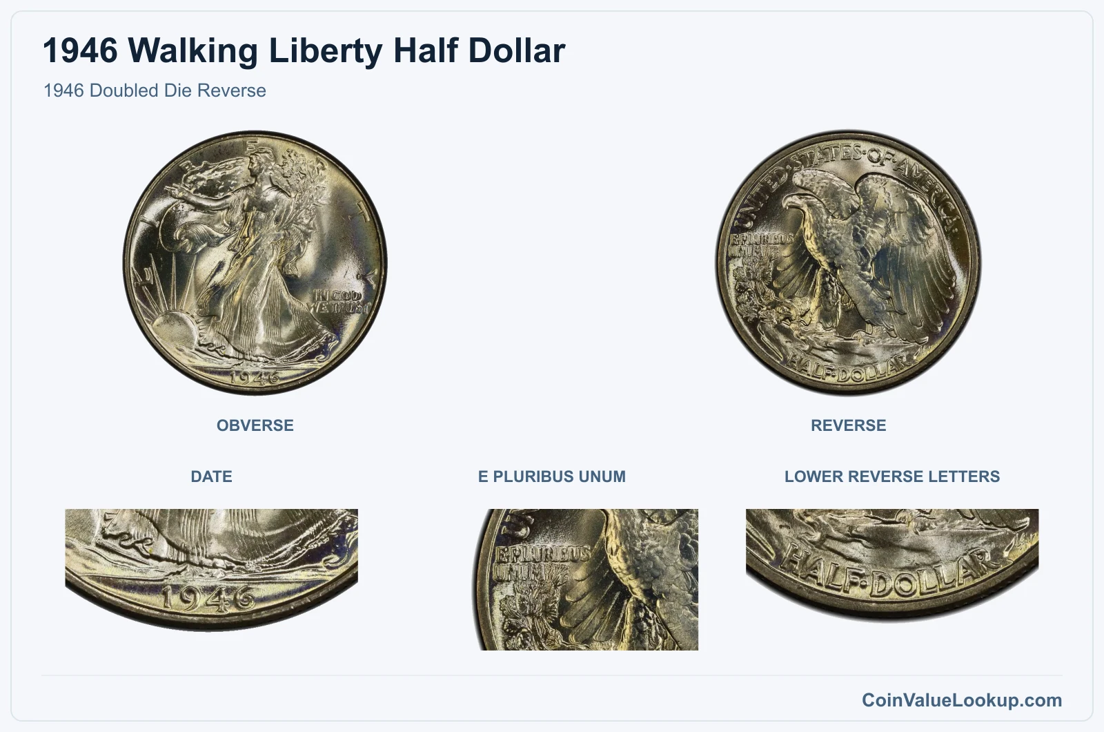 1946 Doubled Die Reverse real specimen with date, e pluribus unum, lower reverse letters closeups