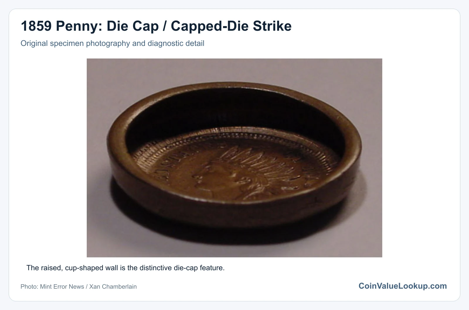 1859 Penny: Die Cap / Capped-Die Strike with diagnostic detail