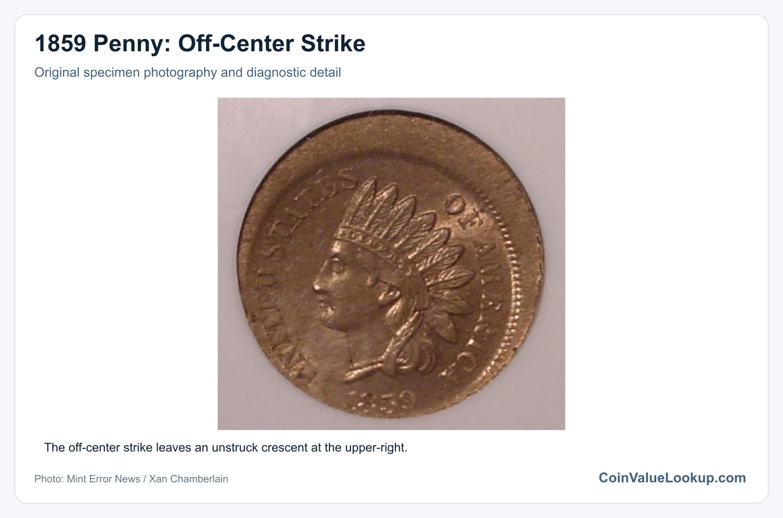 1859 Penny: Off-Center Strike with diagnostic detail