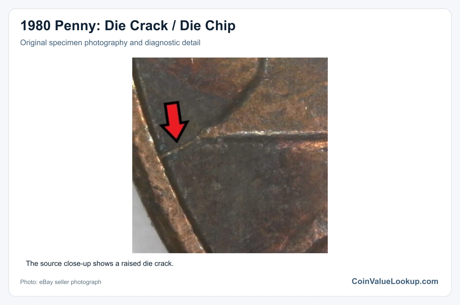 1980 Penny: Die Crack / Die Chip with diagnostic detail