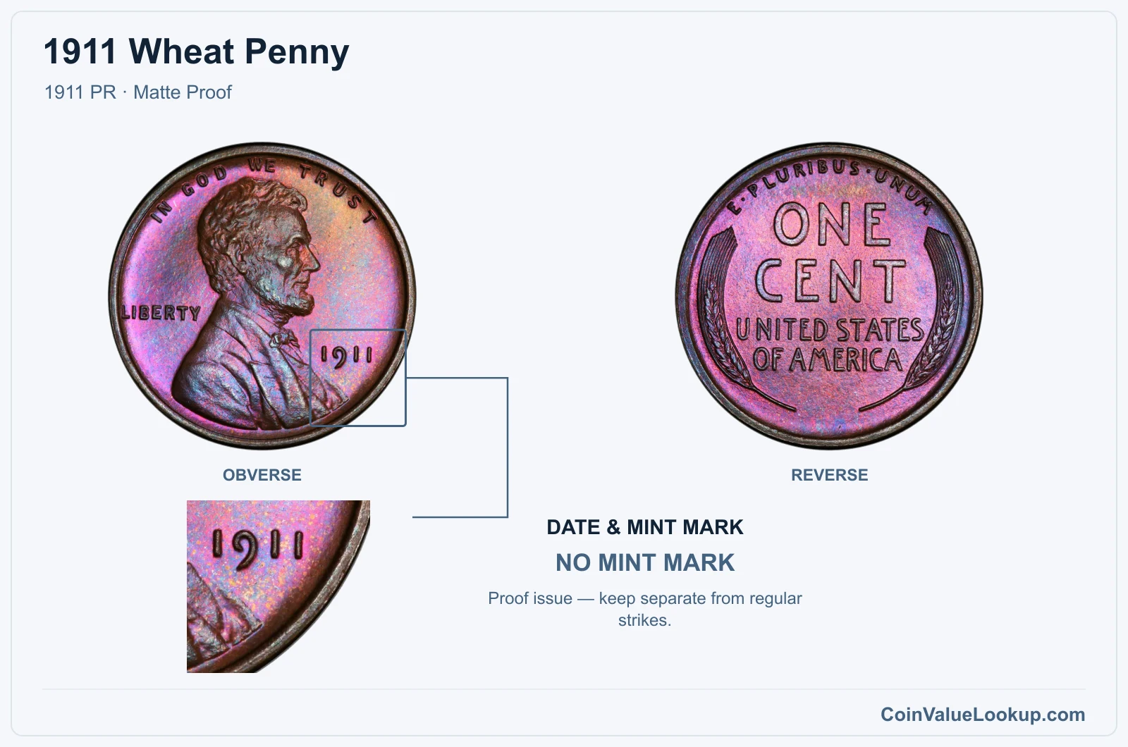 1911 Wheat Penny Coin — 1911 PR, obverse and reverse, with date and mint-mark close-up