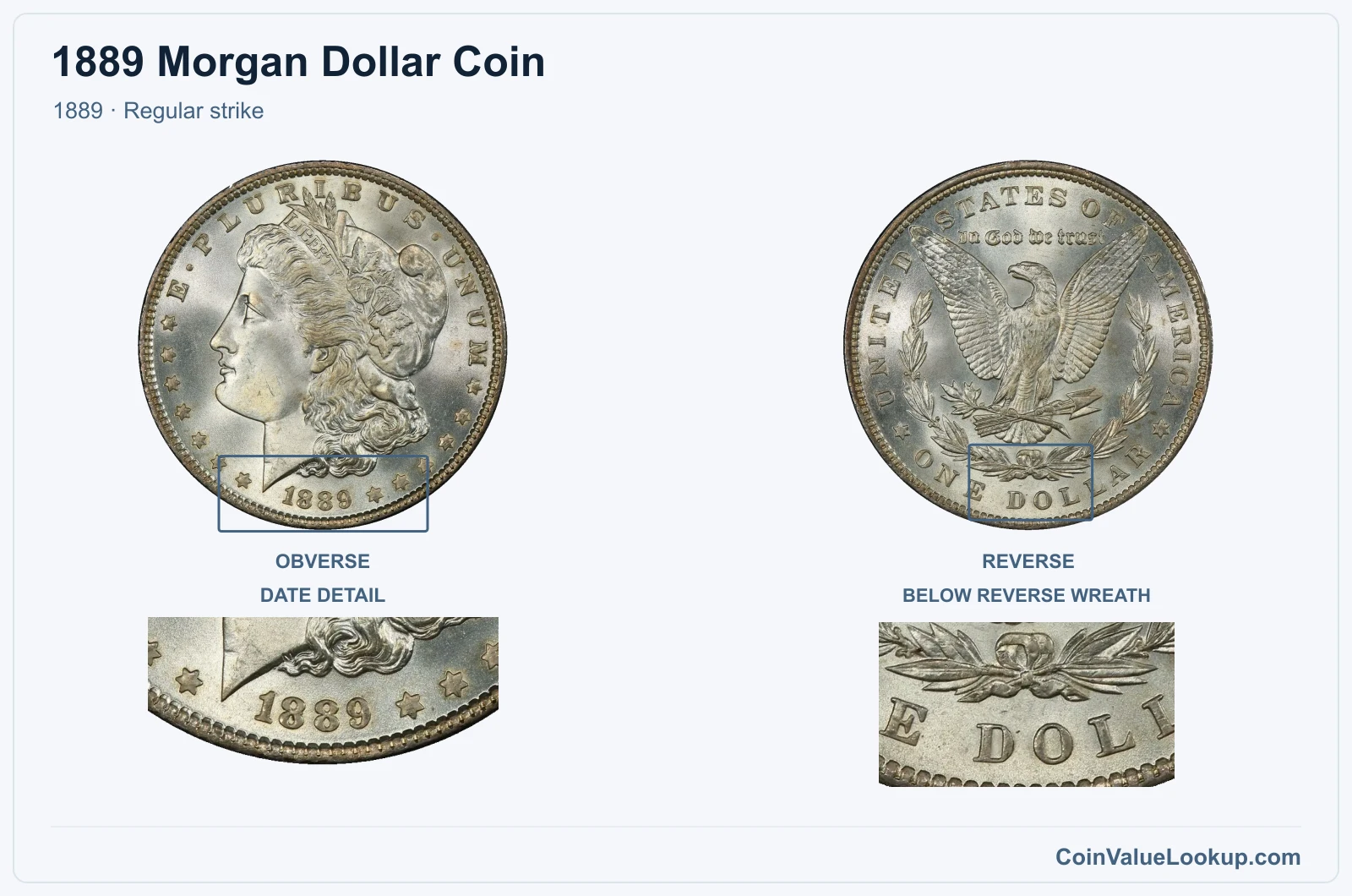1889 Morgan Silver Dollar Coin — 1889, obverse and reverse, with date and mint-location details