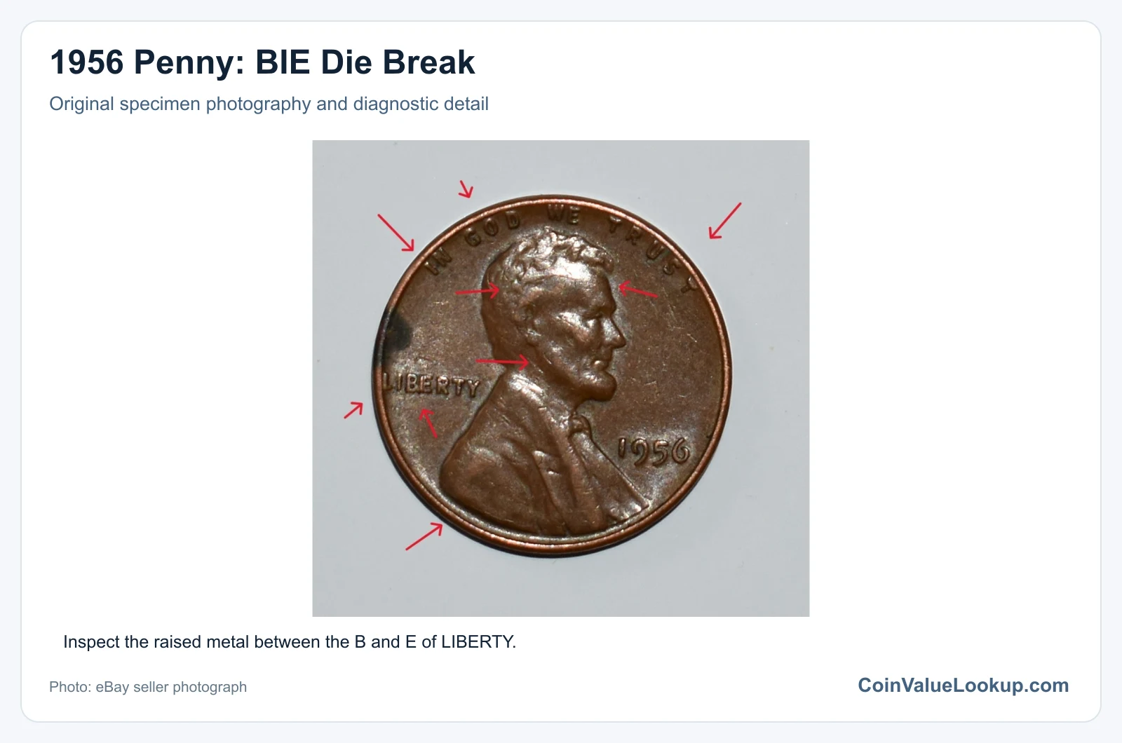 1956 Penny: BIE Die Break with diagnostic detail