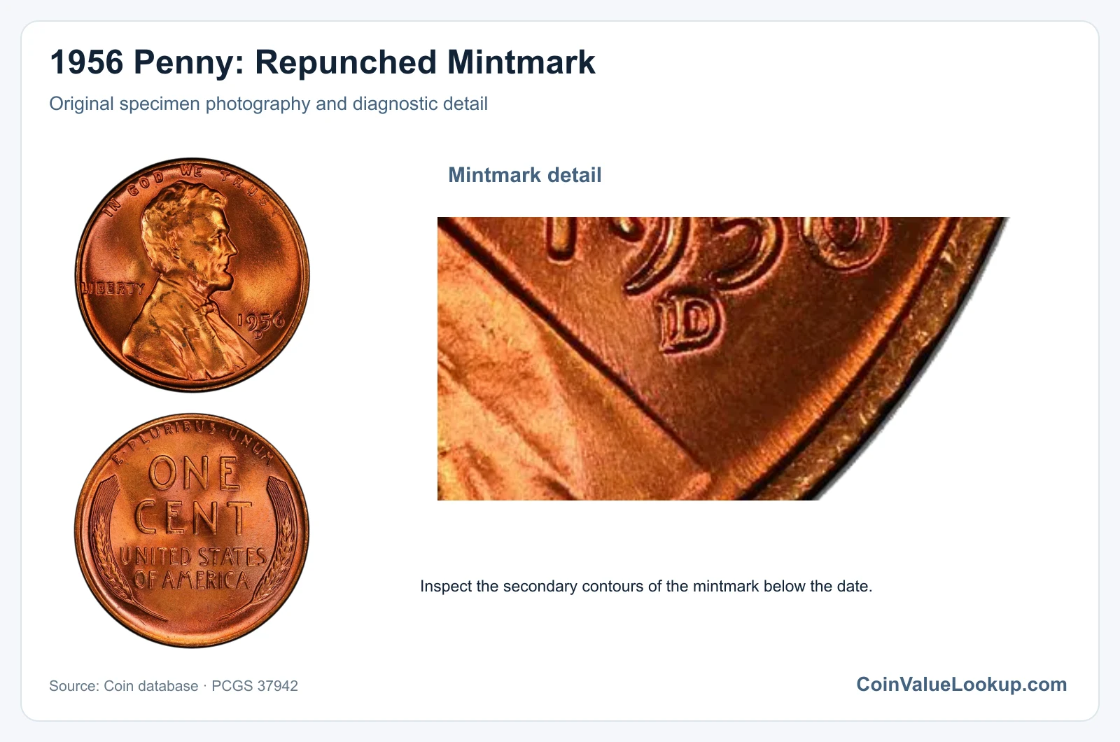 1956 Penny: Repunched Mintmark with diagnostic detail