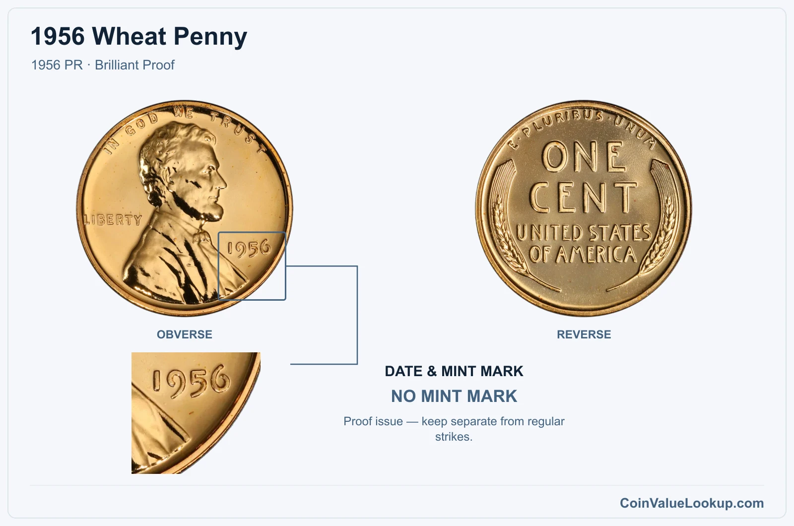 1956 Wheat Penny Coin — 1956 PR, obverse and reverse, with date and mint-mark close-up