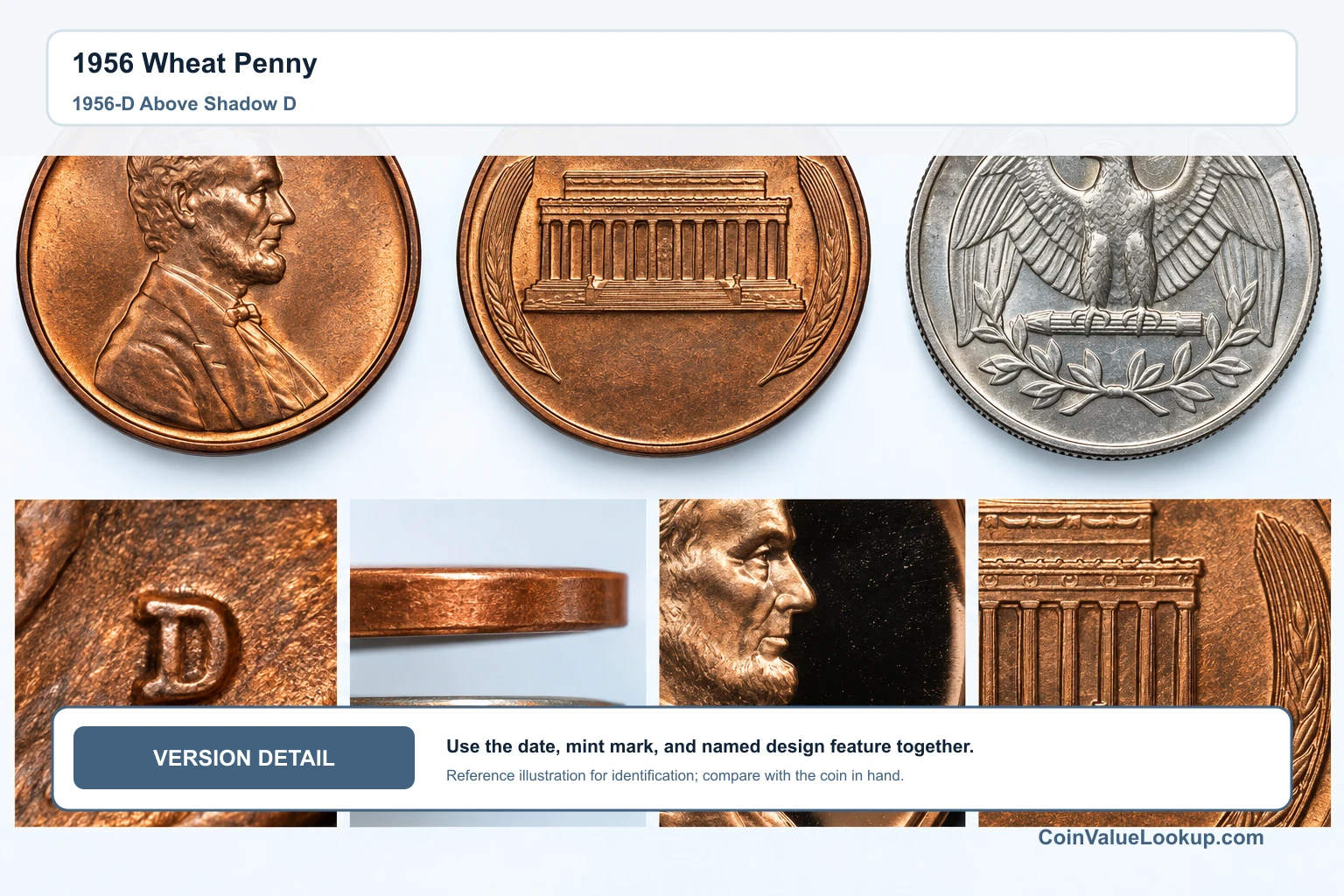 1956 Wheat Penny — 1956-D Above Shadow D