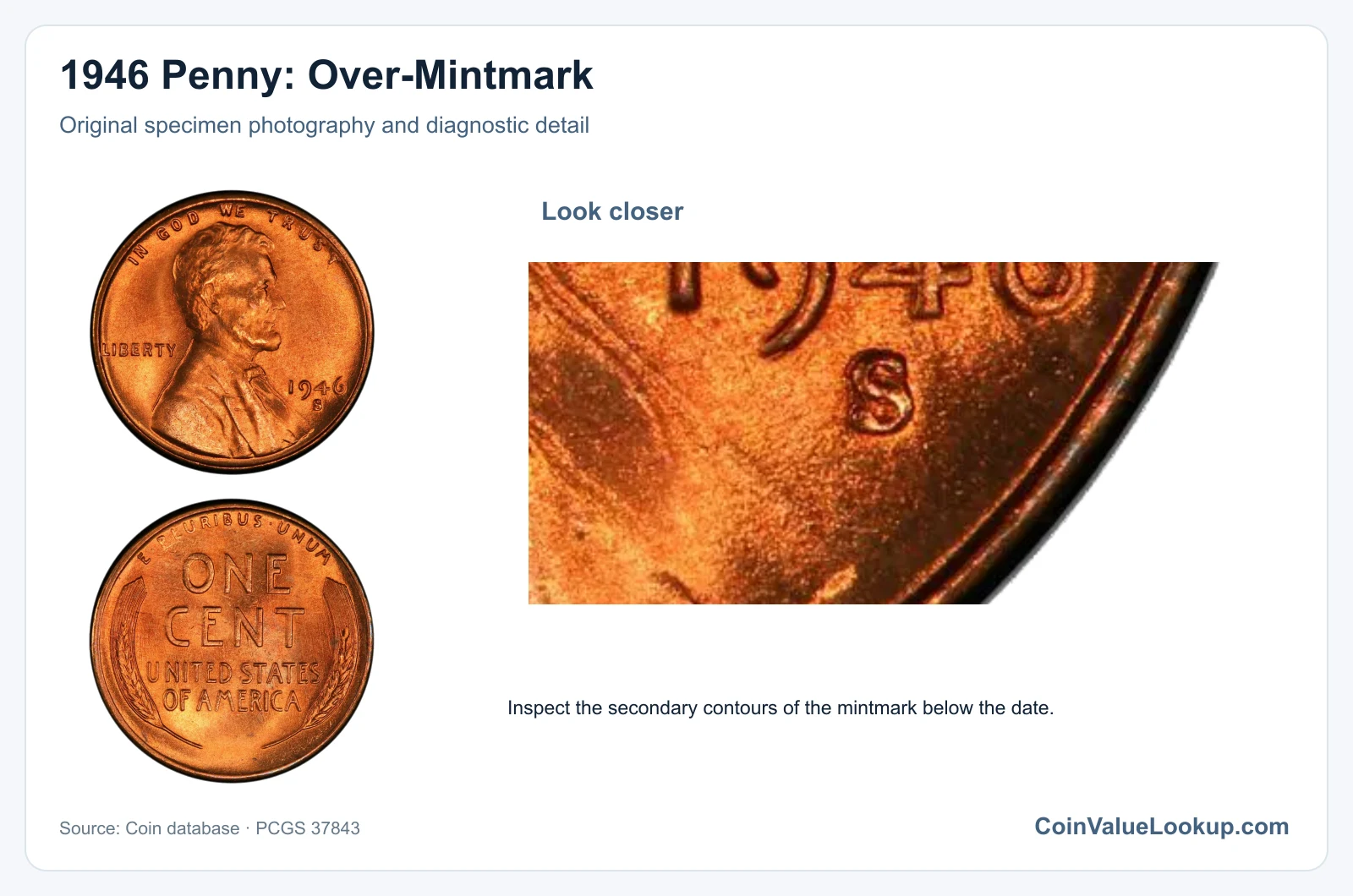 1946 Penny: Over-Mintmark with diagnostic detail