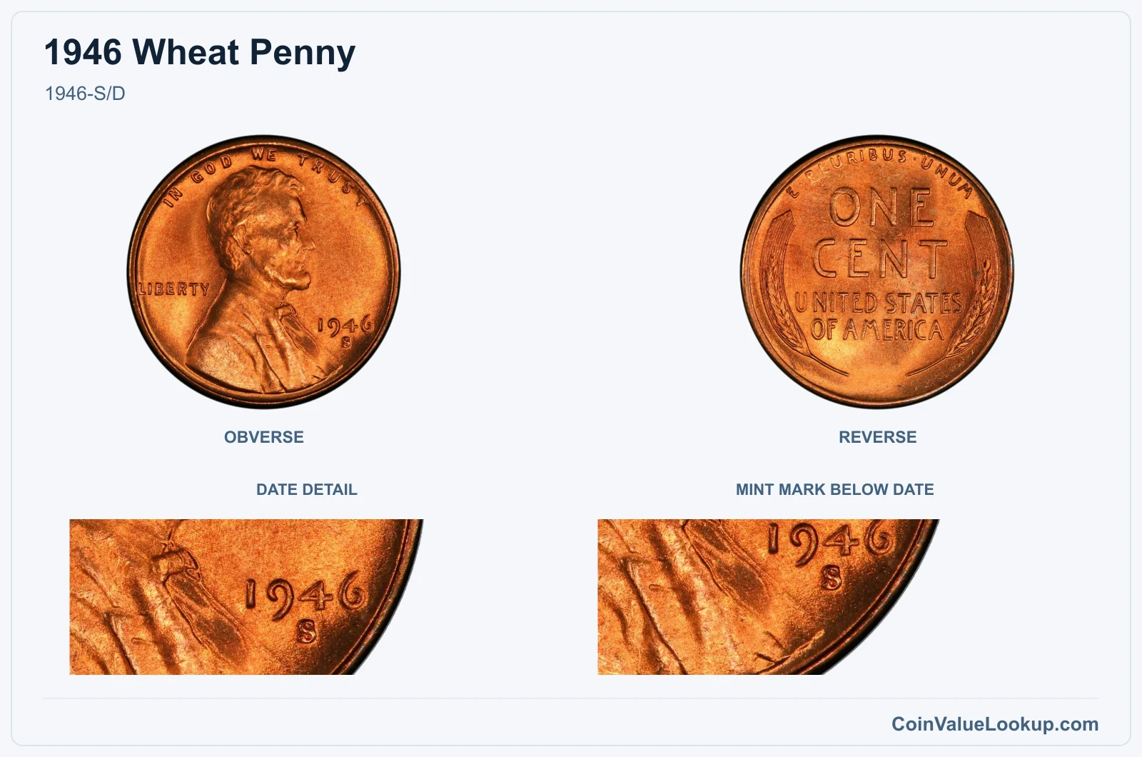 1946-S/D with enlarged date detail, mint mark below date