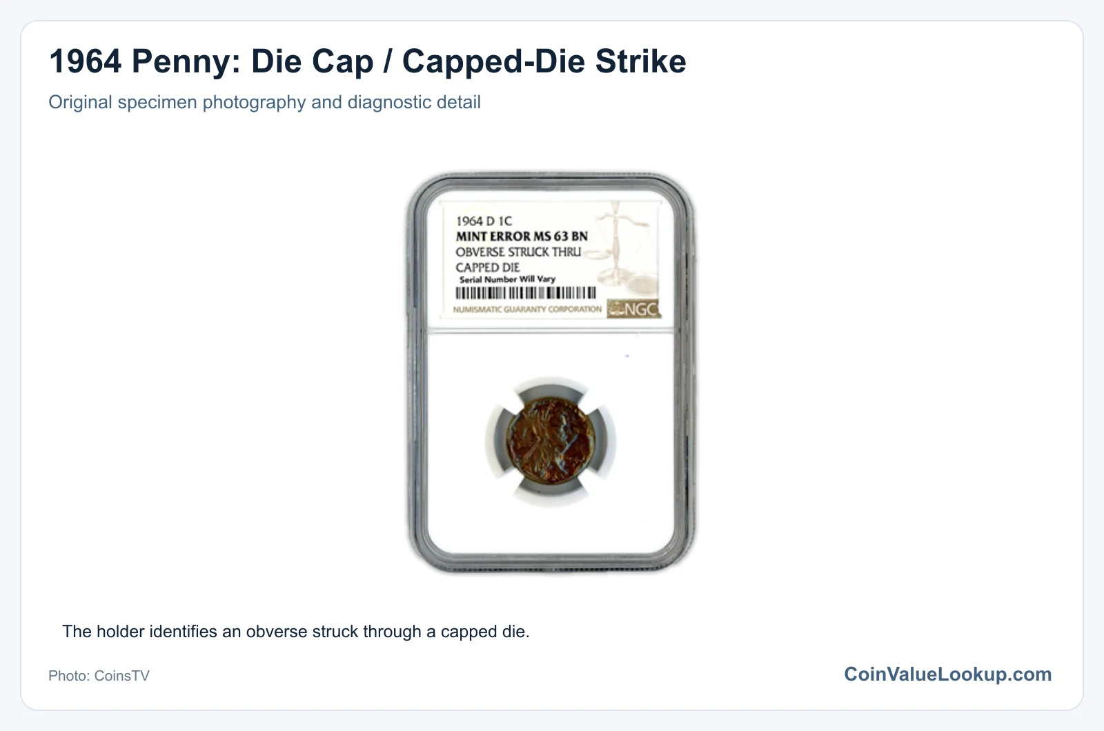 1964 Penny: Die Cap / Capped-Die Strike with diagnostic detail