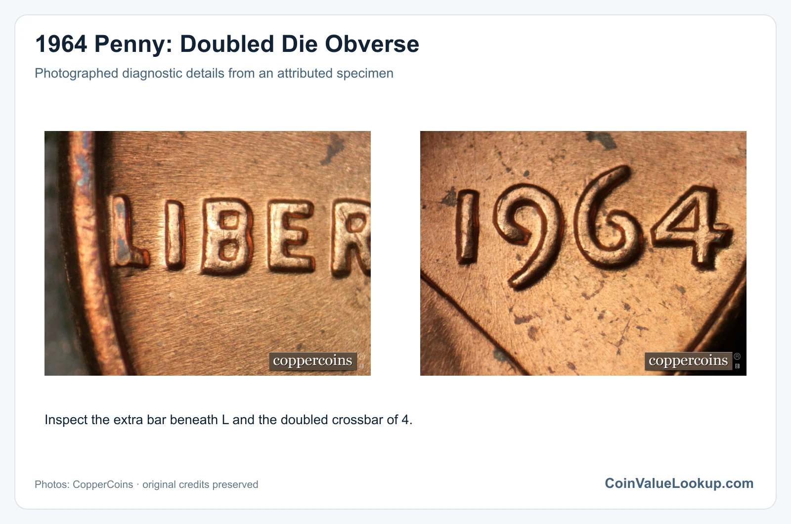 1964 Penny: Doubled Die Obverse with diagnostic detail