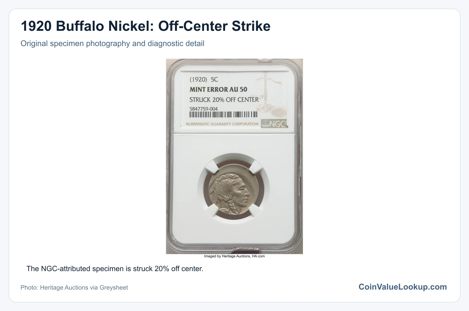 1920 Buffalo Nickel: Off-Center Strike with diagnostic detail