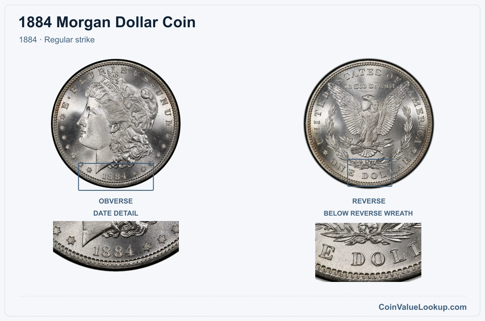 1884 Morgan Silver Dollar Coin — 1884, obverse and reverse, with date and mint-location details