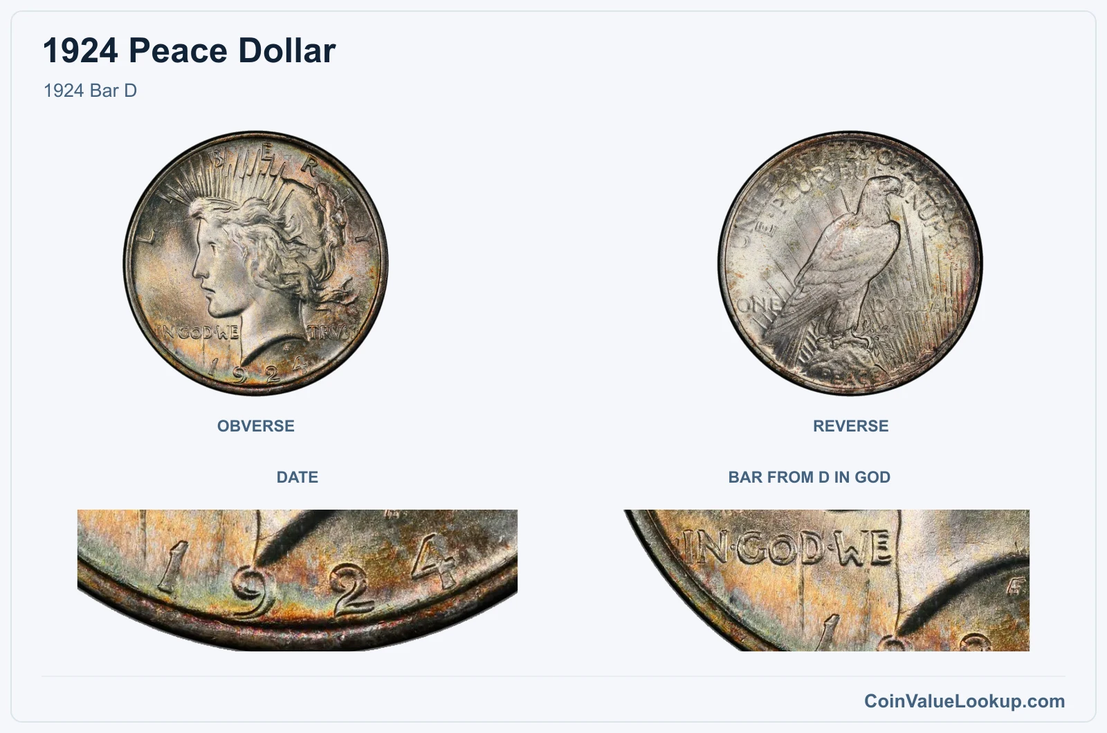 1924 Bar D real specimen with date, bar from d in god closeups