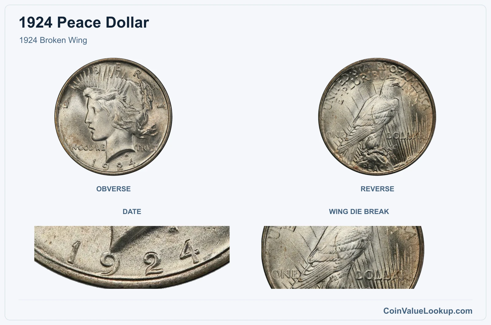 1924 Broken Wing real specimen with date, wing die break closeups