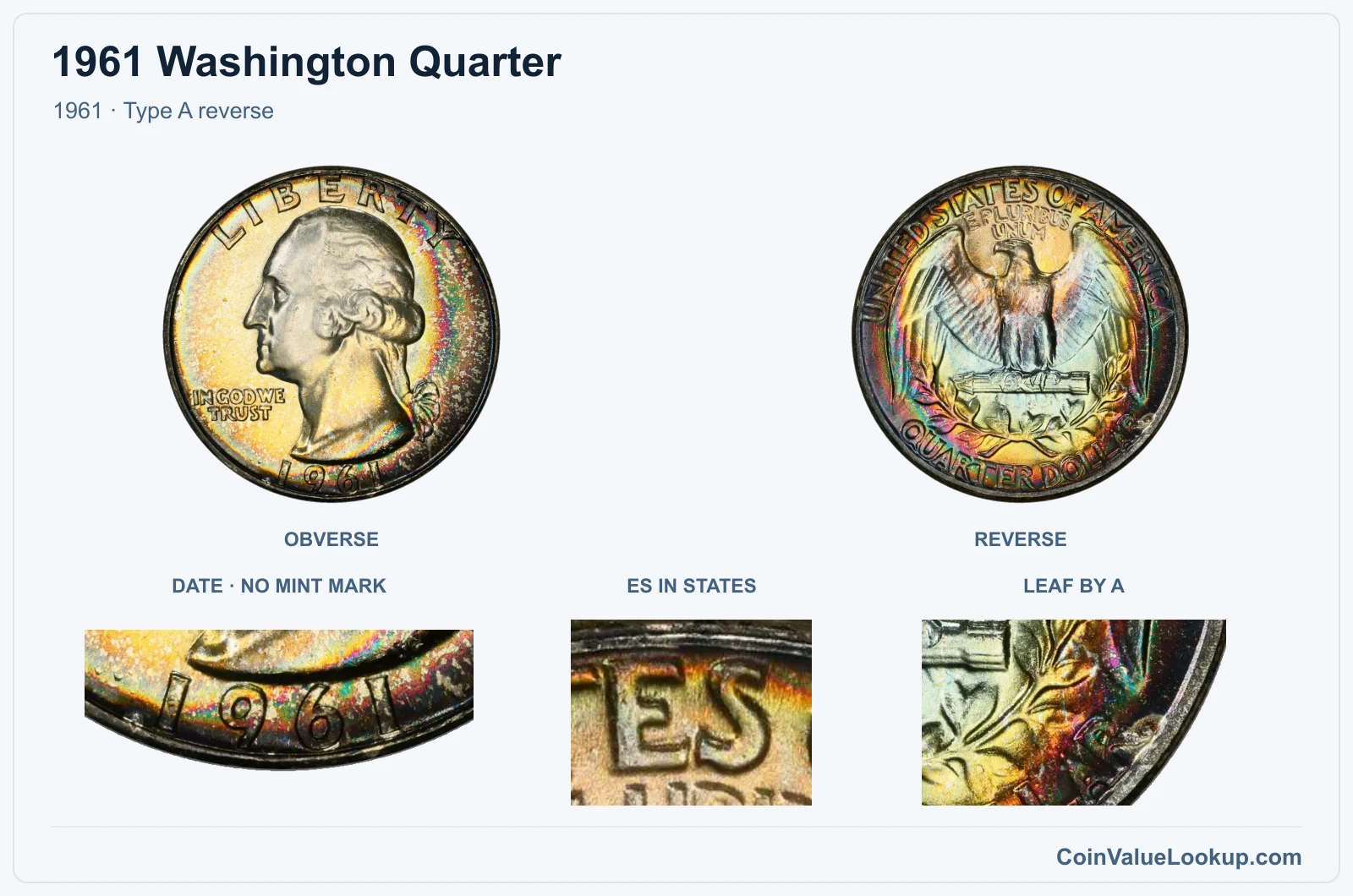 1961 Washington quarter Type A reverse with ES and leaf diagnostic crops