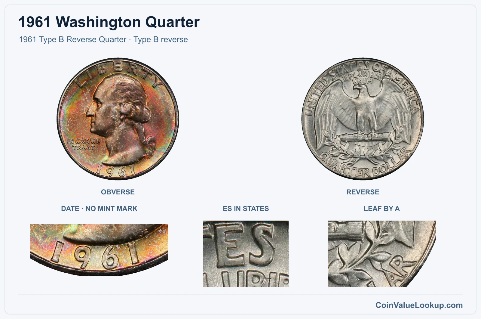 1961 Washington quarter Type B reverse with ES and leaf diagnostic crops