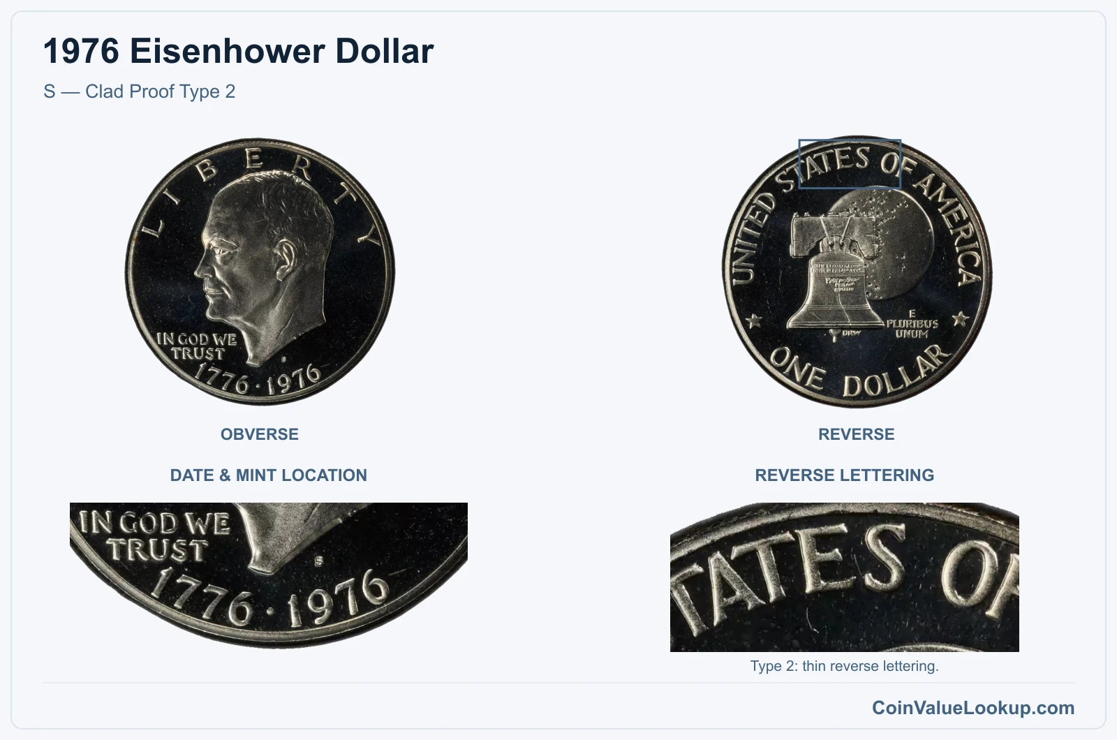 1976 Eisenhower Dollar S — Clad Proof Type 2, with reverse lettering