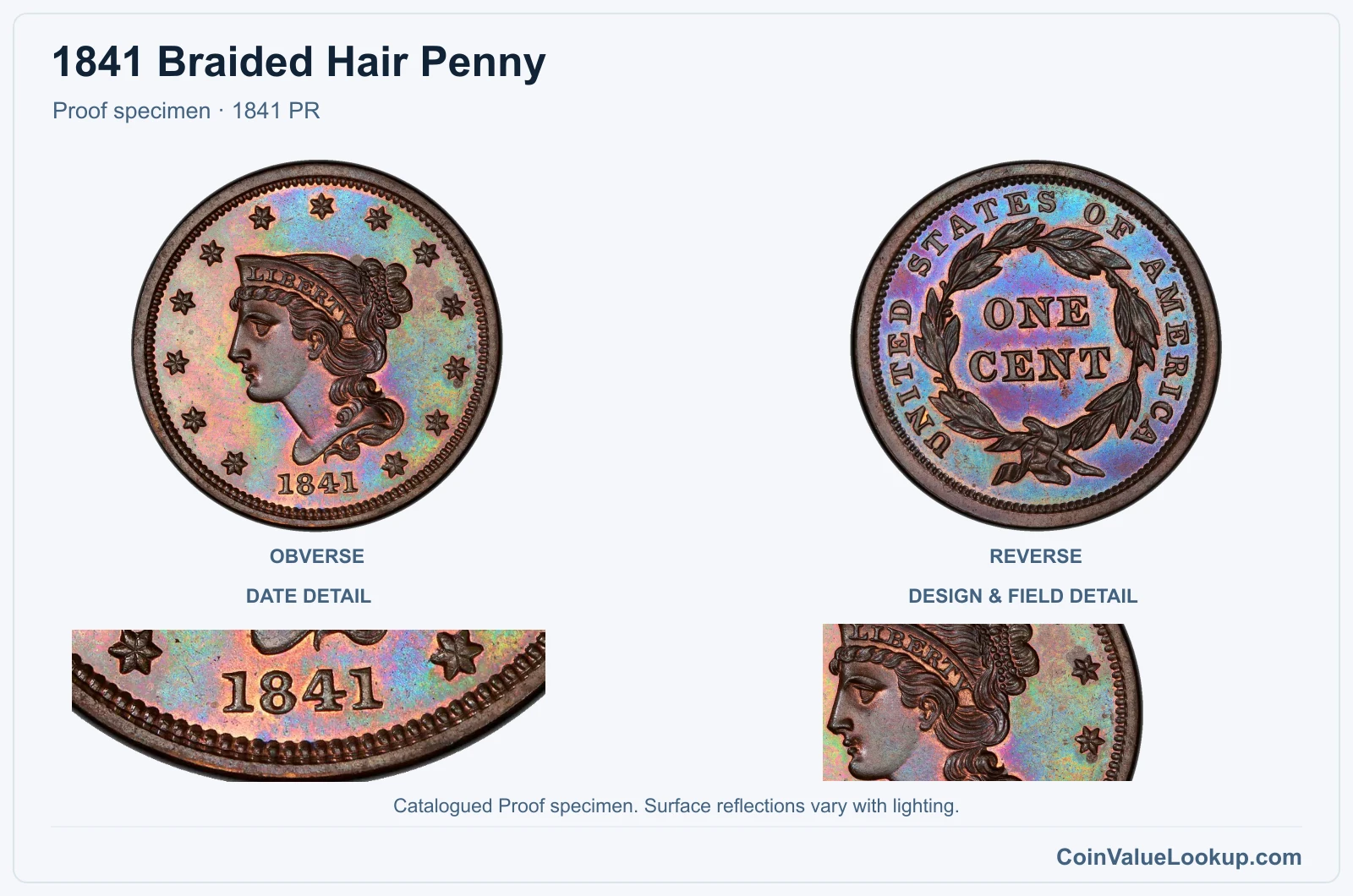 1841 Braided Hair Cent Proof genuine specimen with enlarged date and surface detail