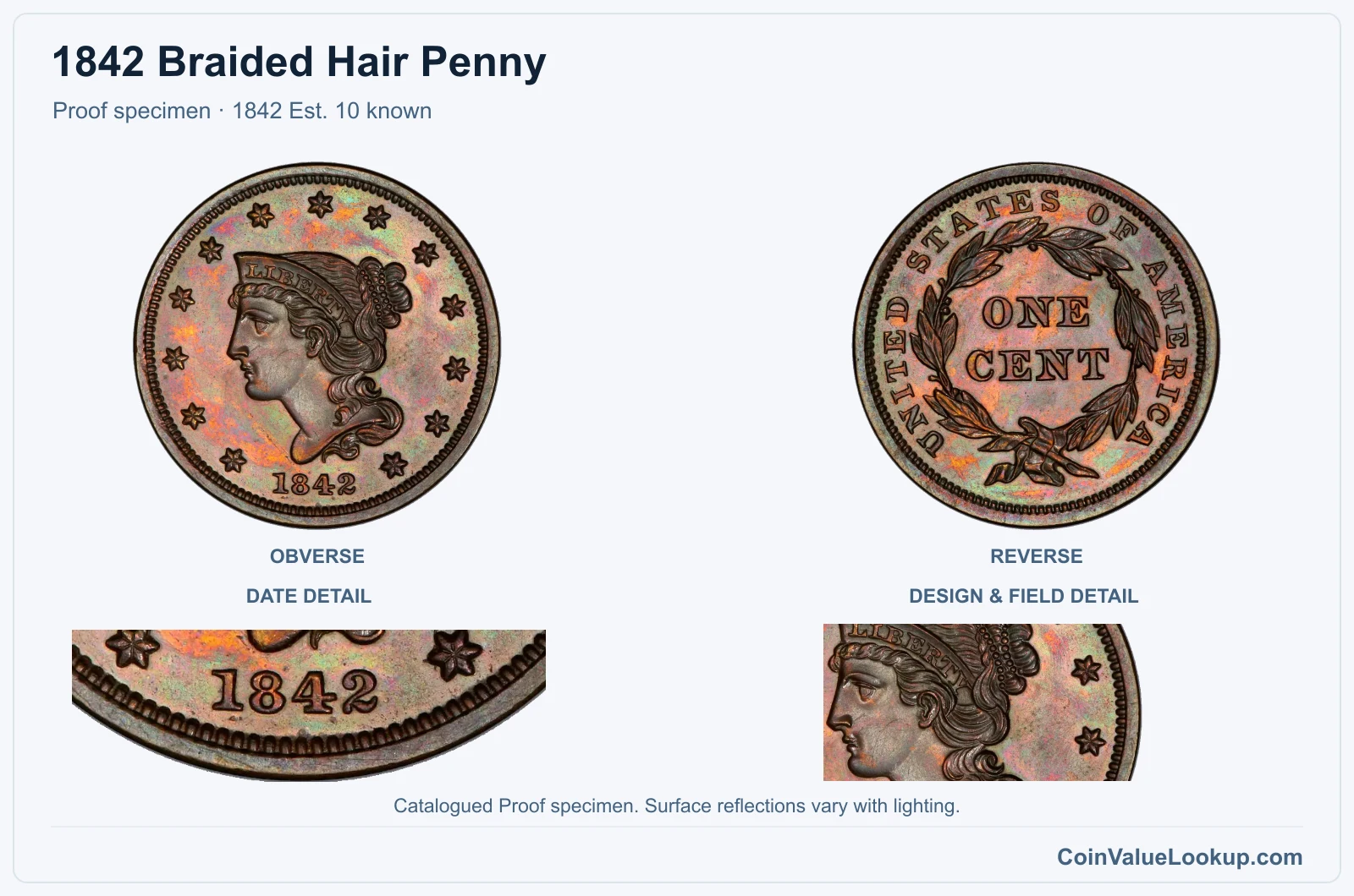 1842 Braided Hair Cent Proof genuine specimen with enlarged date and surface detail