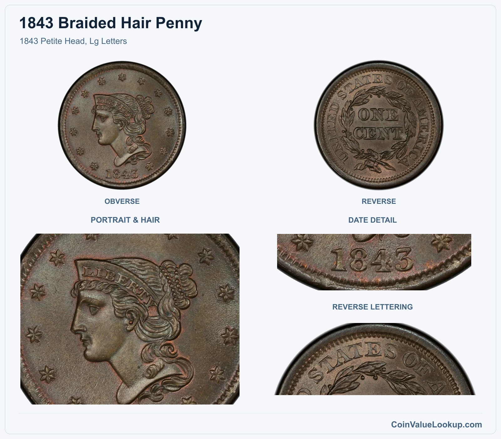 1843 Petite Head, Lg Letters with portrait & hair and date details