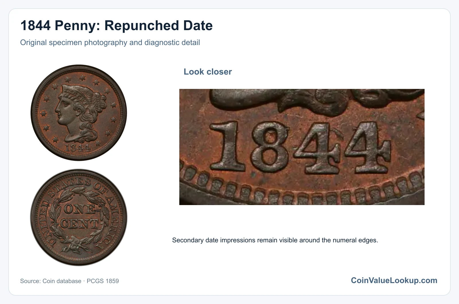 1844 Penny: Repunched Date with diagnostic detail