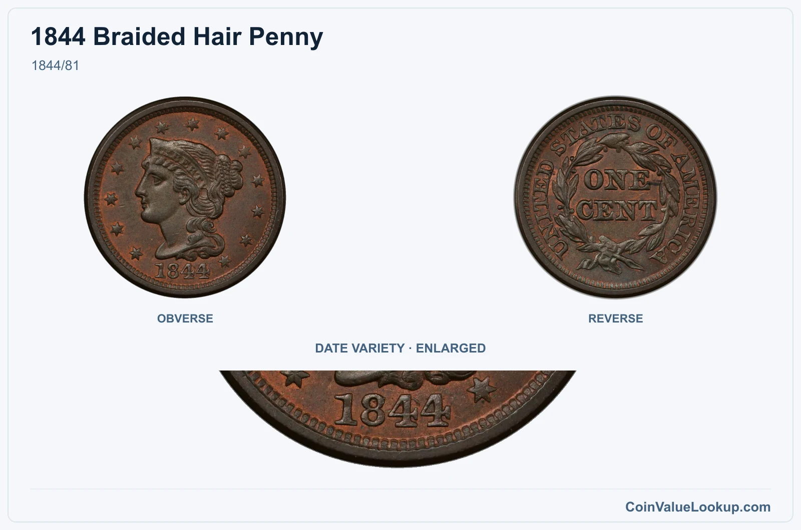1844/81 with enlarged genuine date detail